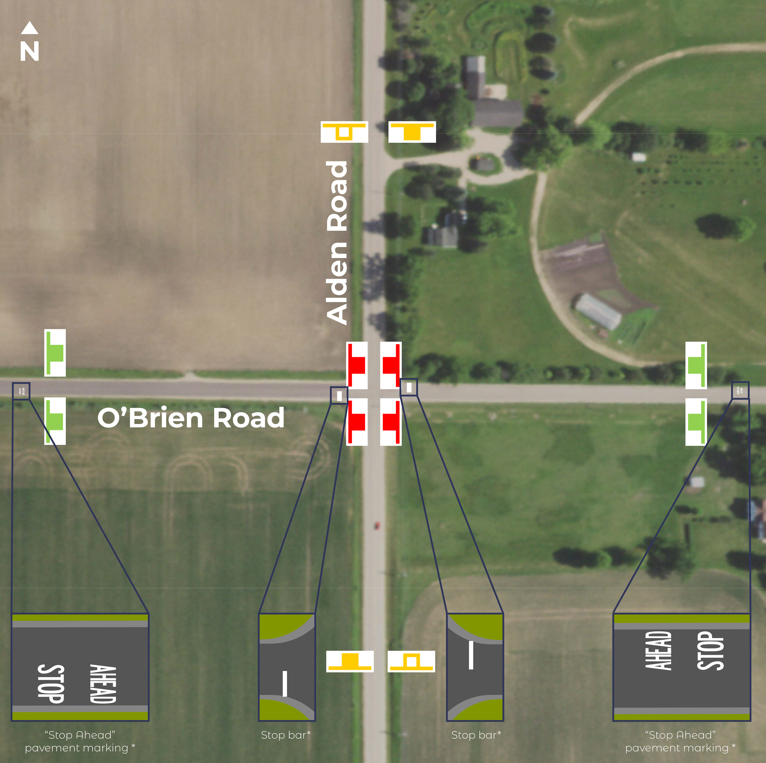 The intersection has stop signs on O'Brien Road at the intersection with Alden Road.  O'Brien Road has Stop Sign Ahead signage to warn drivers in both directions.  Alden Road has signs to show that O'Brien road is ahead